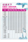 经通天下价格表