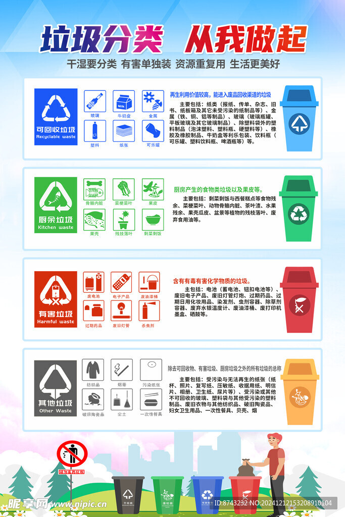 垃圾分类海报