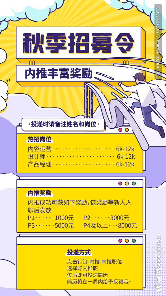 招聘海报