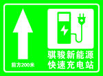 路牌