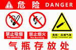 危险品标志