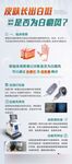 科普医疗海报白癜风海报