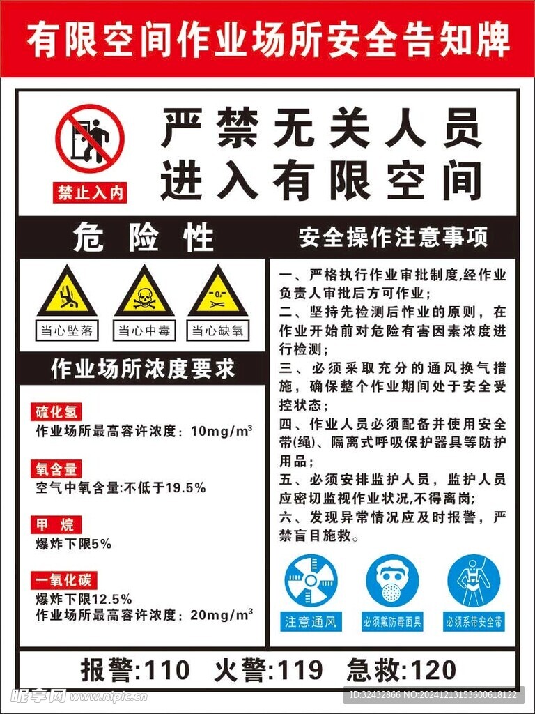 有限空间作业安全告知牌