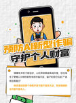 防诈海报