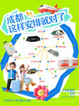 旅游攻略海报