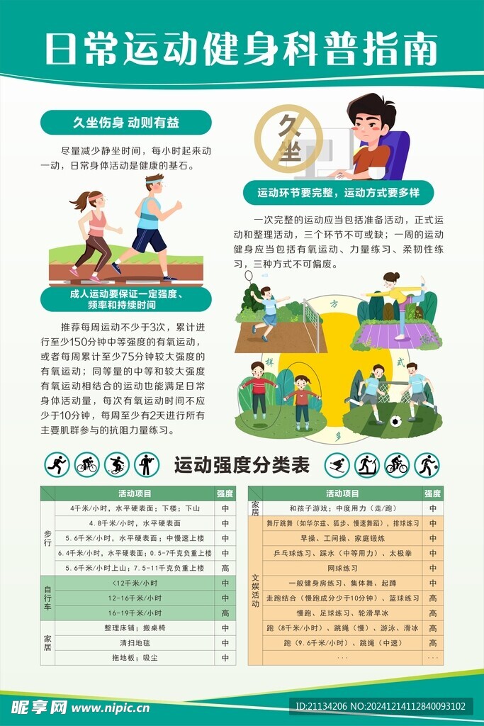 日常运动健身科普指南