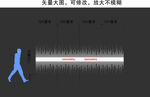 玻璃腰贴