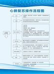 心肺复苏操作流程图