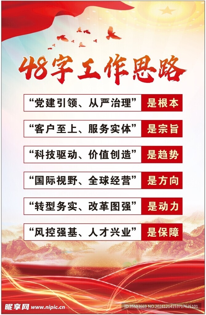 工行48字工作思路