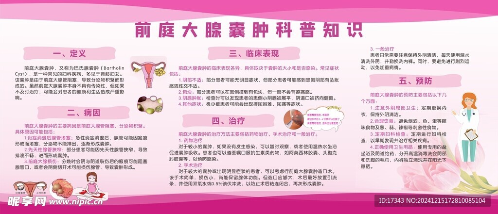 前庭大腺囊肿