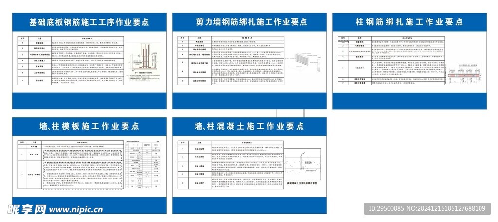 基础底板钢筋施工工序作业要点