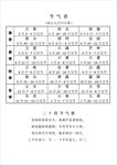节气表