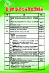 卸油作业起火应急处置措施