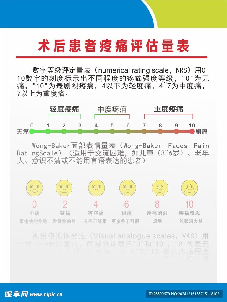 疼痛评估表 术后疼痛