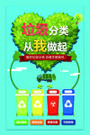 生活垃圾展板