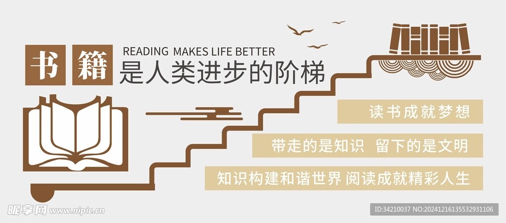 阅读文化墙