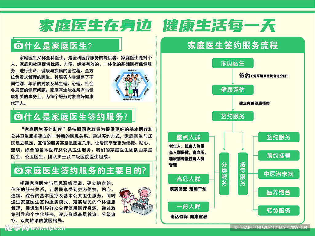 家庭医生