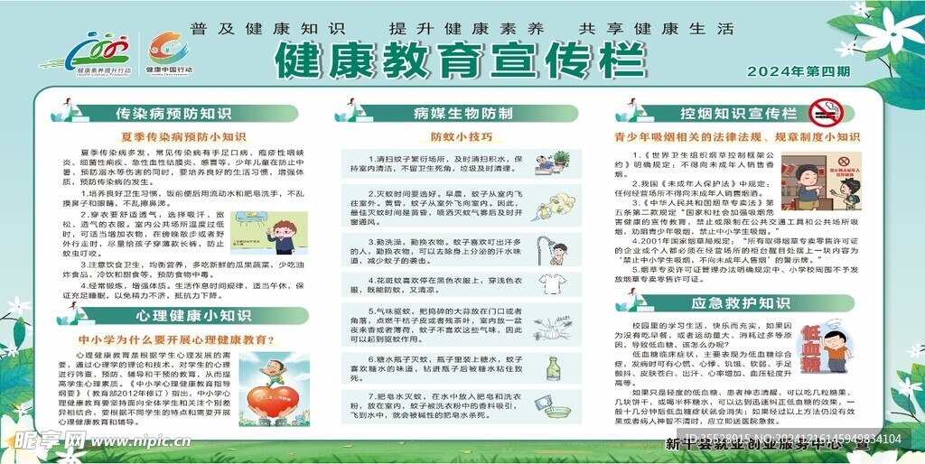 健康教育宣传栏