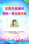 开窗通风