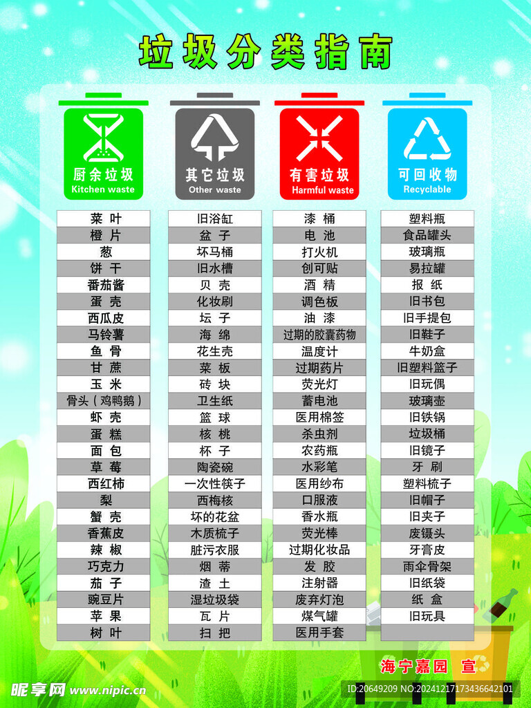 垃圾分类指南