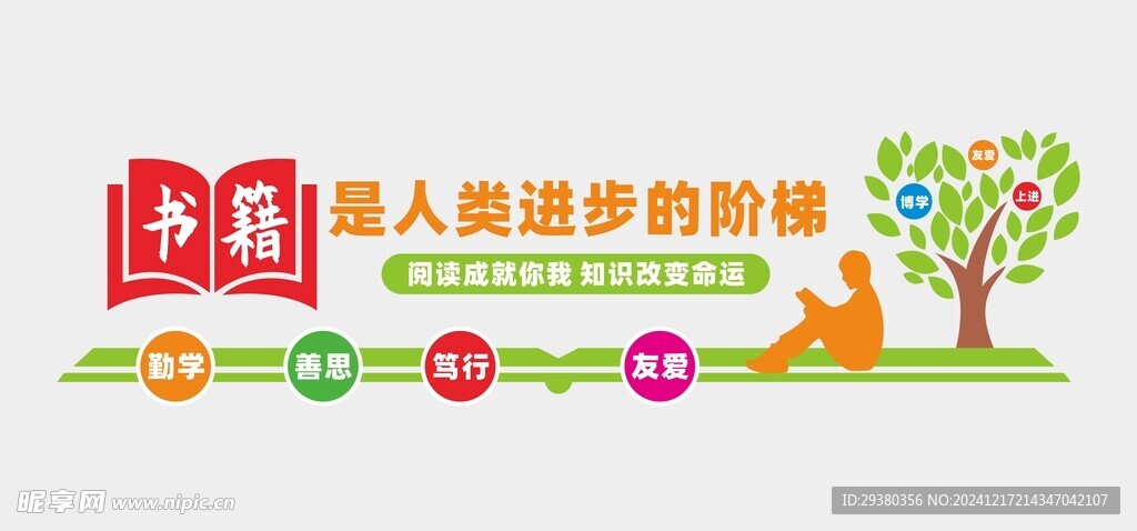 阅读文化墙
