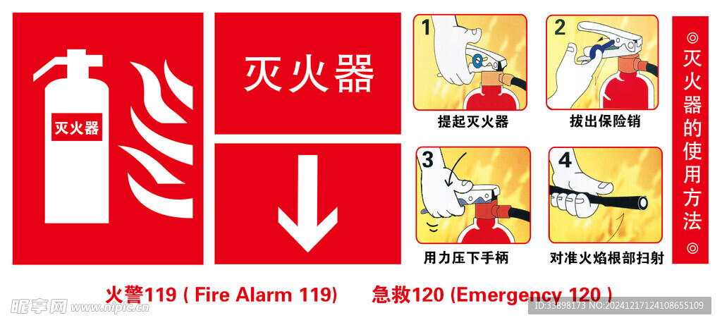 灭火器放置点标识
