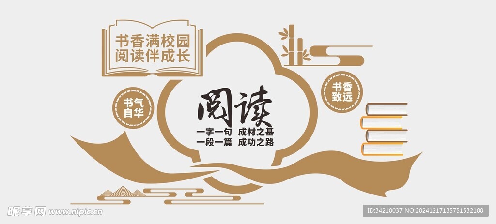 阅读文化墙