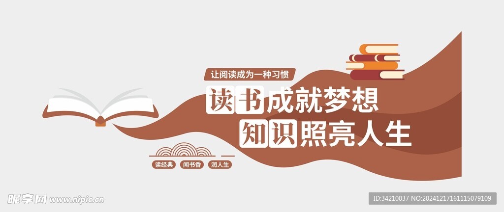 阅读文化墙