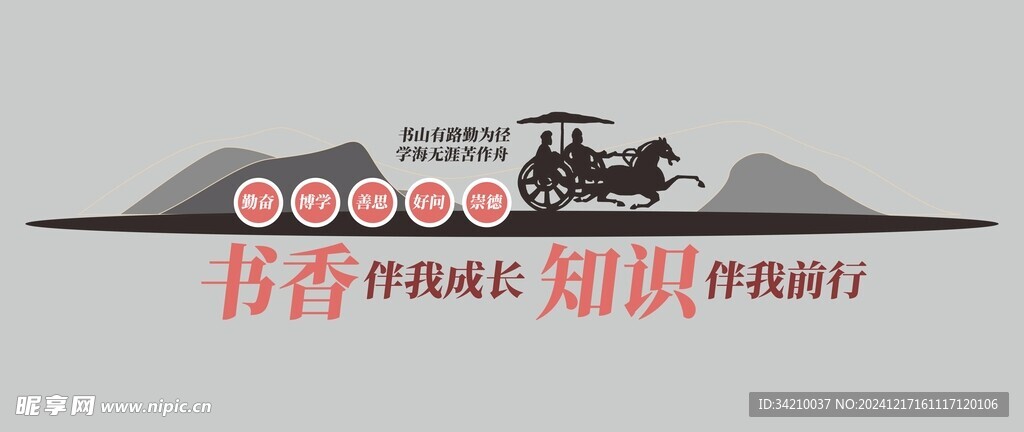 阅读文化墙