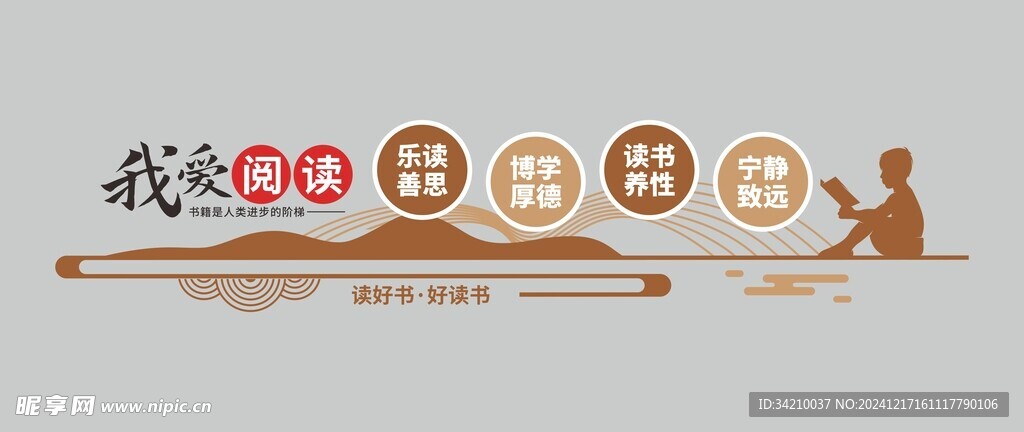 阅读文化墙