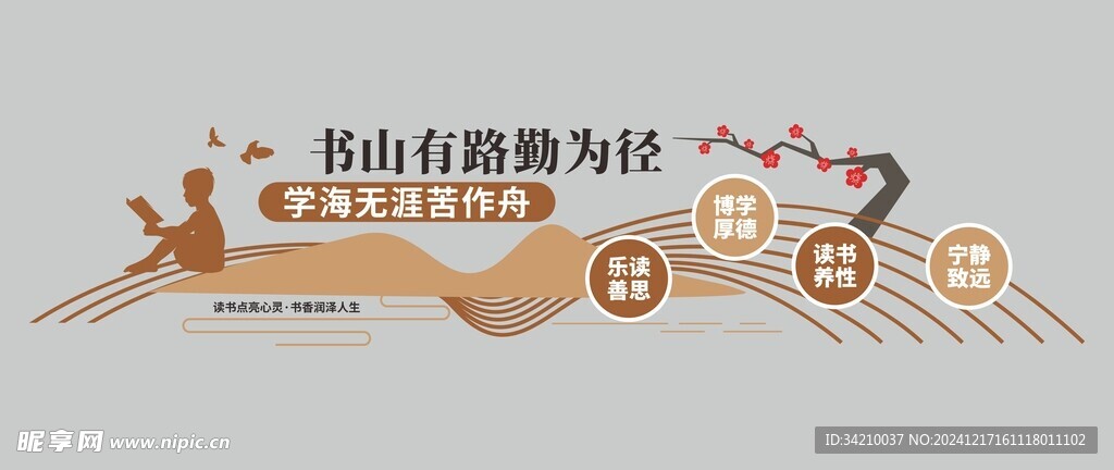 阅读文化墙