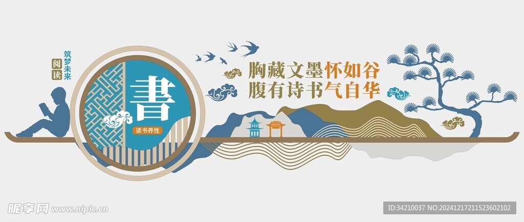 阅读文化墙
