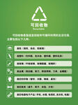 可回收垃圾
