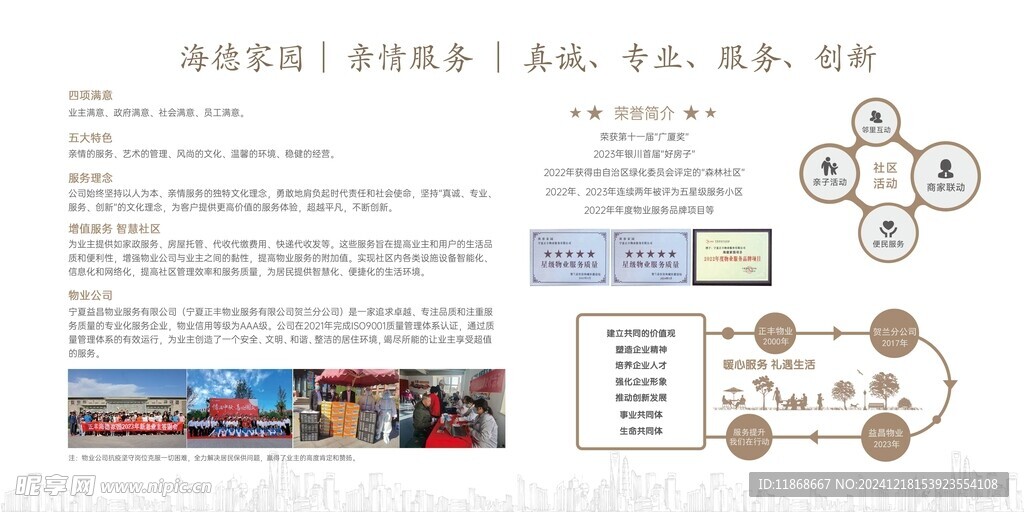 物业服务展板