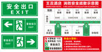 酒店消防逃生示意图