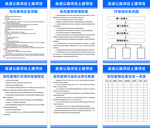 危废间安全标识牌