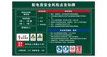 变压器风险告知牌
