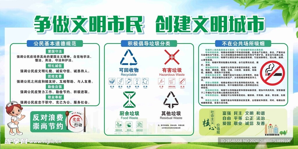创建文明城市宣传栏