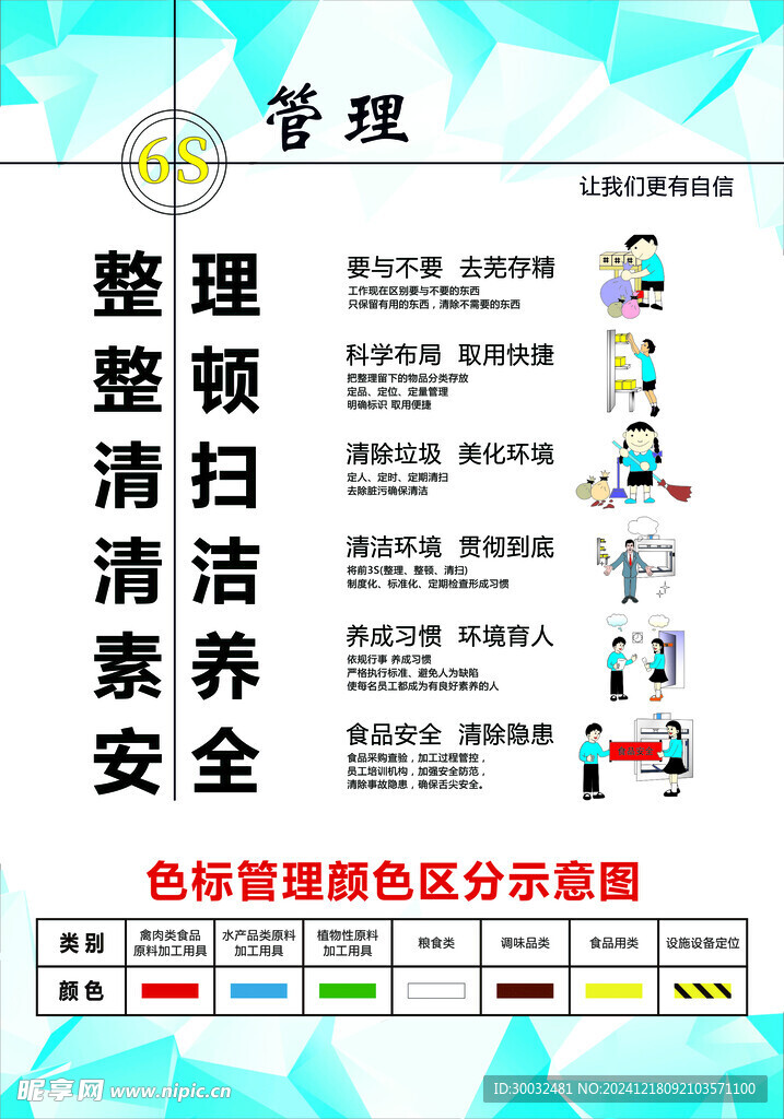 6s管理