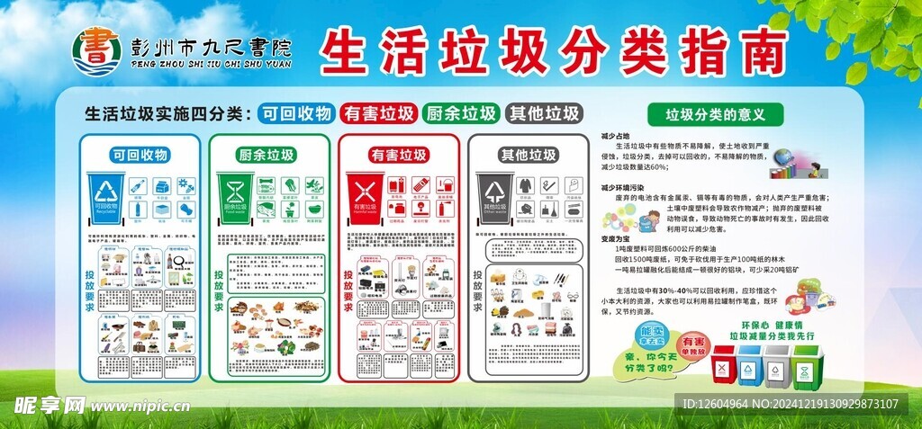 生活垃圾分类指南展板