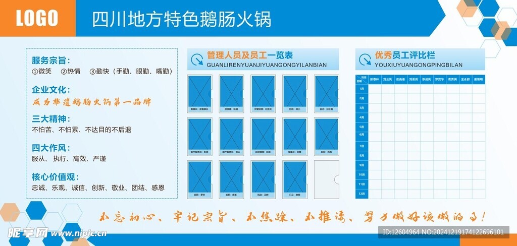 企业文化员工评比公示栏