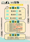 宠物充值海报