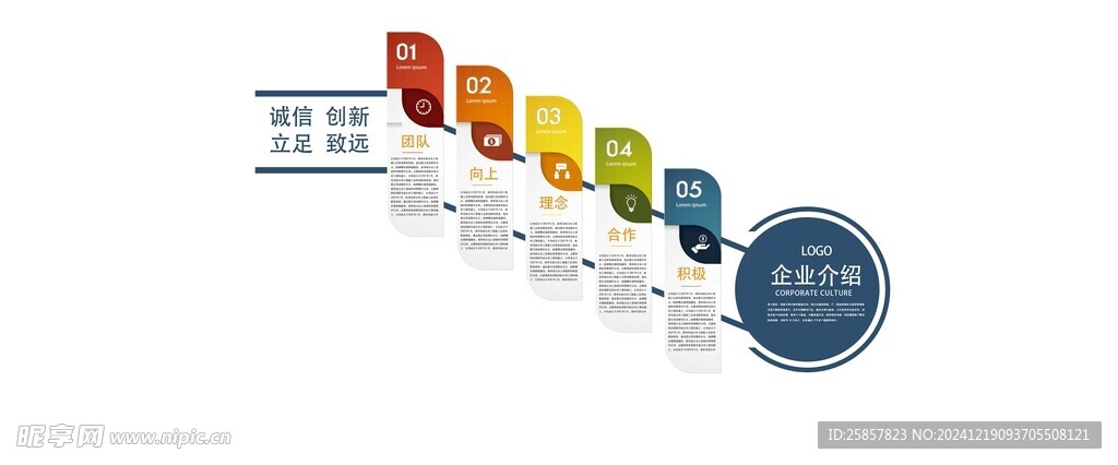 企业楼梯文化
