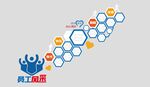 企业楼梯文化