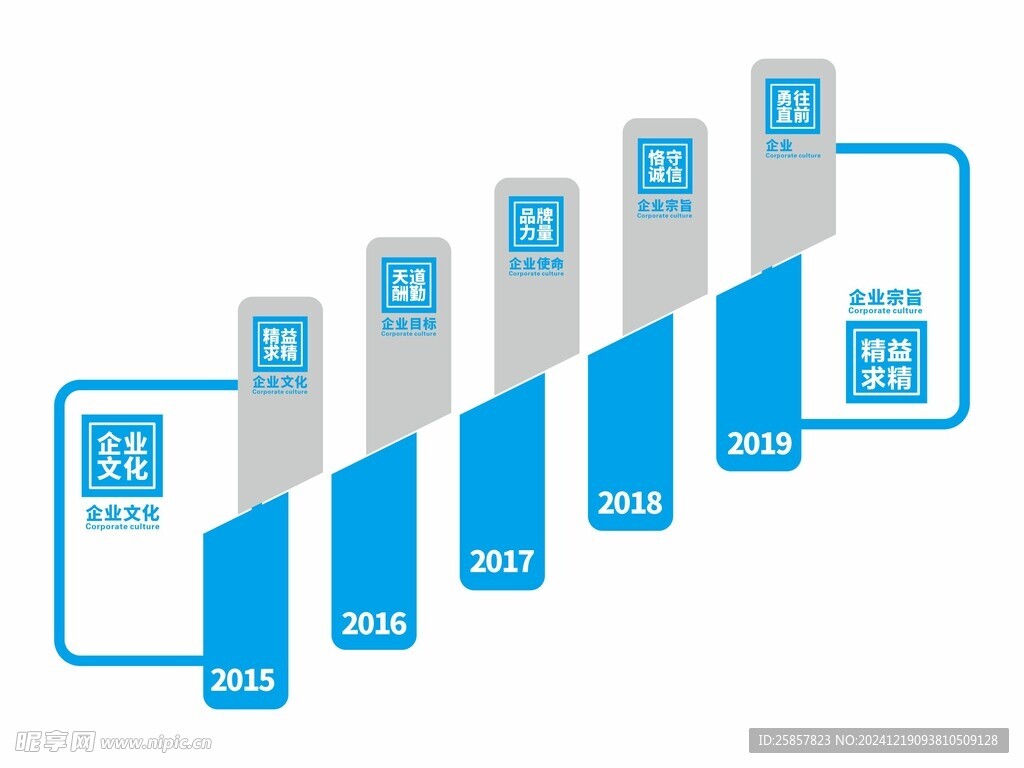 企业楼梯文化 