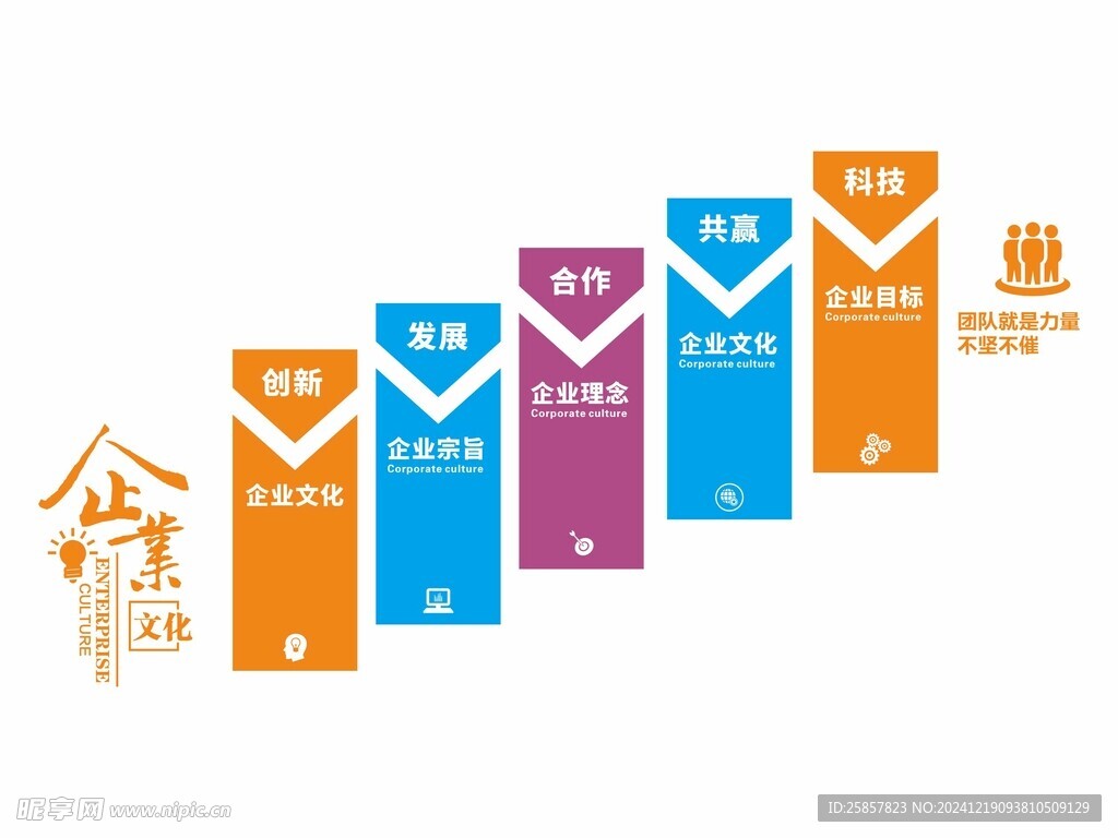 企业楼梯文化 