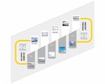 企业楼梯文化 