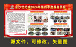 公司物业季度报告 宣传栏海报