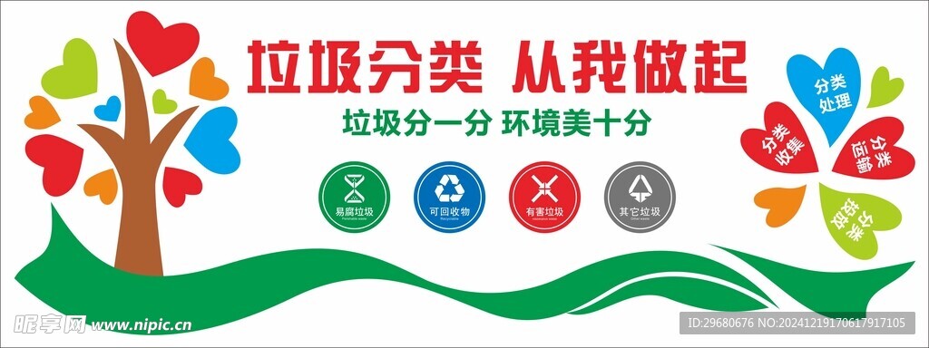 垃圾分类