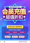 会员充值海报